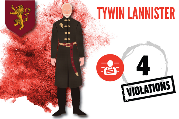 Game of Thrones karakterlerinin 'savaş suçları' yayınlandı: Cinsel saldırı, ejderha ateşi kullanımı, gaddarca muamele - Sputnik Türkiye