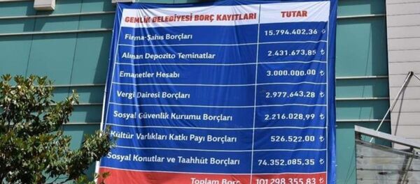 AK Partili eski başkandan borcunu açıklayan CHP’li başkana dava: Mağduriyetime sebep oldu - Sputnik Türkiye