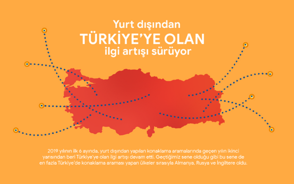 ‘Yurtdışından Türkiye’ye olan ilgi artıyor’ - Sputnik Türkiye