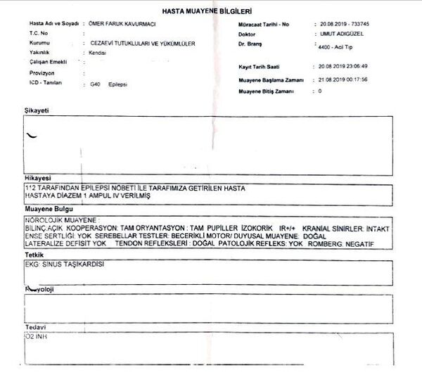 Topbaş'ın FETÖ'den tutuklu damadı Kavurmacı hastaneye kaldırıldı - Sputnik Türkiye