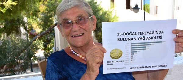 Canan Karatay - Sputnik Türkiye