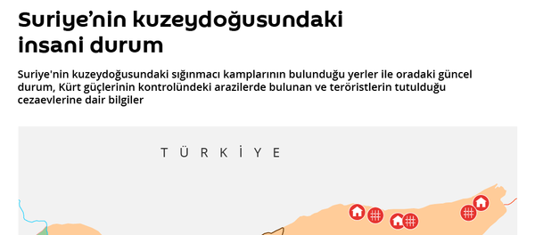 İnfografik - Sputnik Türkiye