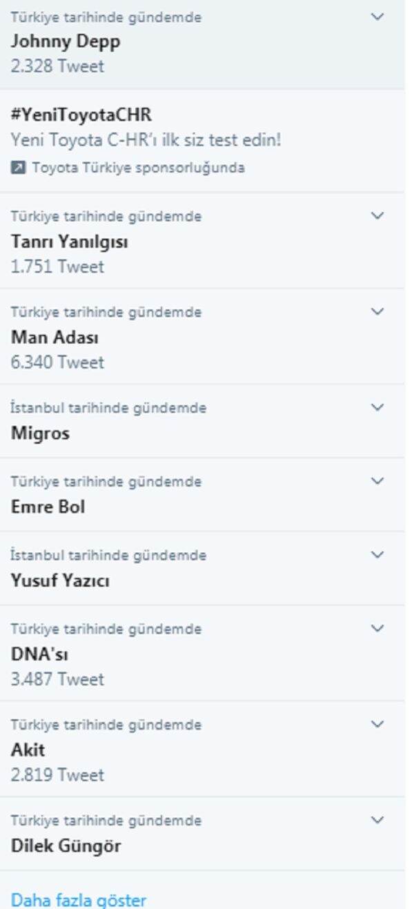 Akit'in intihar haberini 'ateist kitaptan' görmesi, sosyal medyada gündem oldu - Sputnik Türkiye