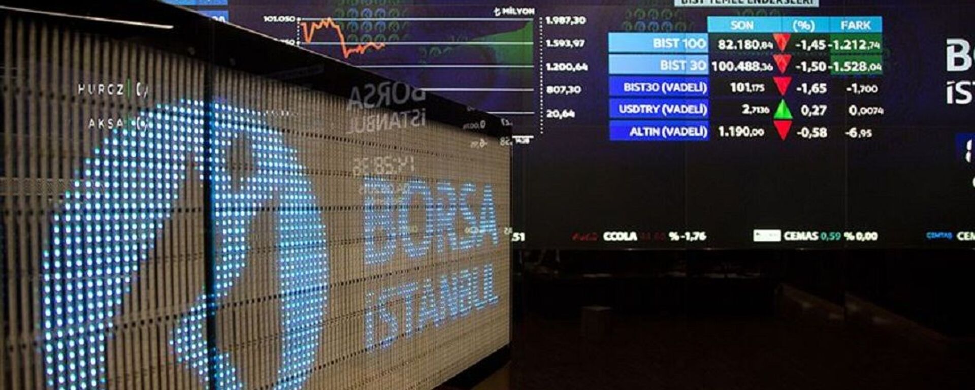 Borsa İstanbul - Sputnik Türkiye, 1920, 17.12.2021