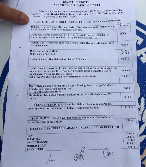 Belediye, ilçeye girenden ‘ayak bastı’ parası alıyor - Sputnik Türkiye