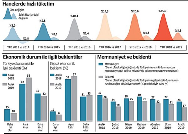 Gıda fiyatı yükseldi, evde konserve üretimi başladı - Sputnik Türkiye