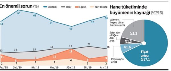 Gıda fiyatı yükseldi, evde konserve üretimi başladı - Sputnik Türkiye