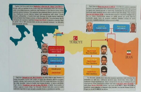 Çete yöneticisinden uyuşturucu baronuna tepki: Ocağımı yaktınız, içiniz rahat mı? - Sputnik Türkiye